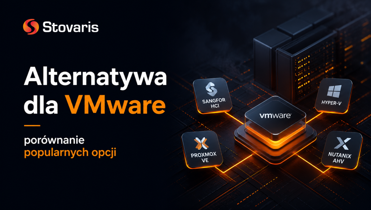 Alternatywa dla VMware – porównanie platform Sangfor HCI, Nutanix, Proxmox VE i Microsoft Hyper-V pod względem funkcjonalności, kosztów i zastosowań.