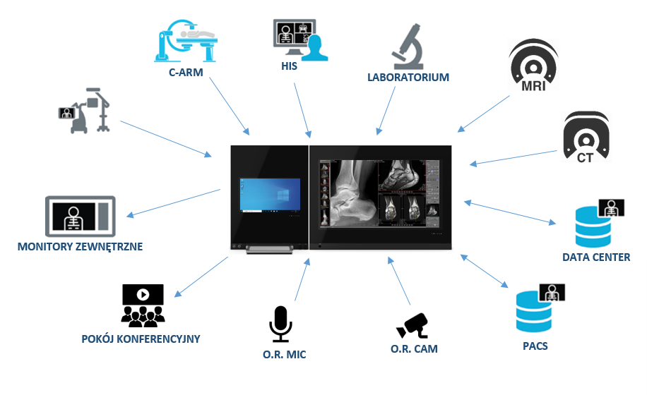 INFOGRAFIKA EMBITRON