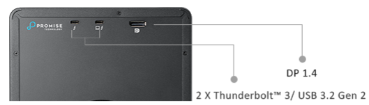 Pegasus32 - porty USB i Thunderbolt