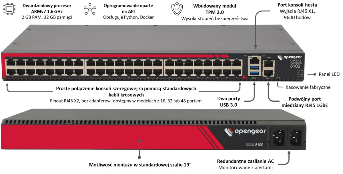 Overview of key features of Opengear CM8100
