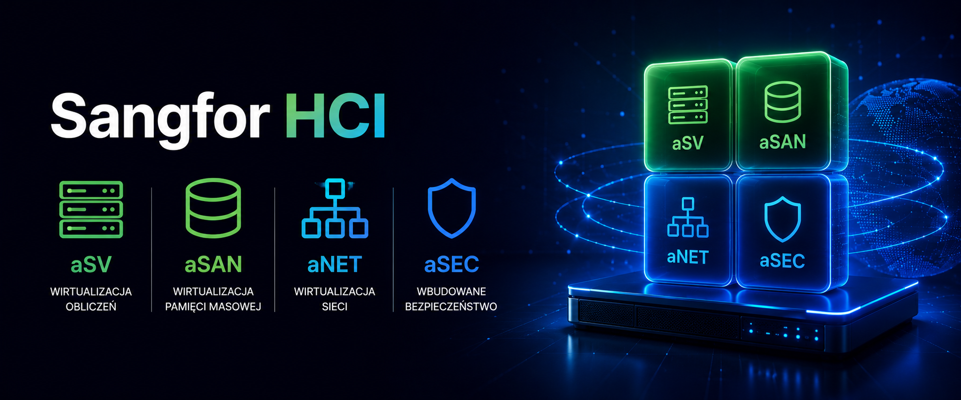Sangfor HCI – platforma hiperkonwergentna łącząca wirtualizację serwerów, pamięci masowej, sieci i bezpieczeństwa