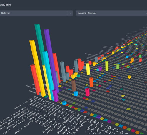 Filtrowanie aplikacji o dużej przepustowości Cubro w Stovars Screenshot app